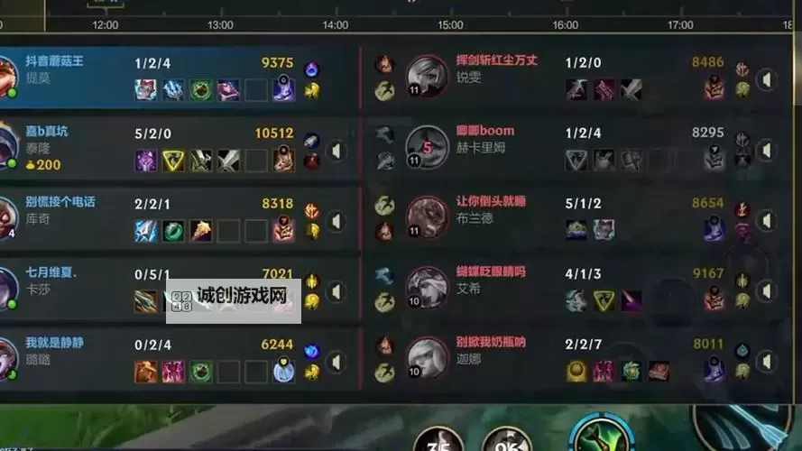 弑神剑魔怎么打出伤害的技巧指南丨提升输出的实用方法图1