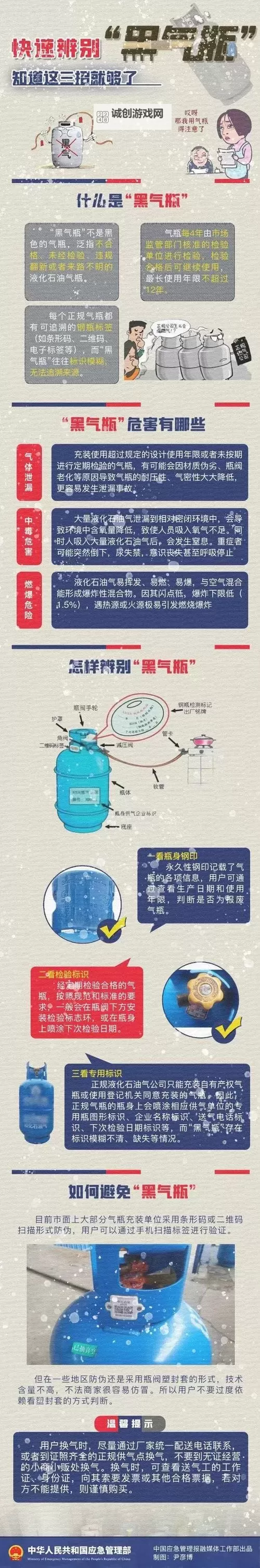 气瓶颜色国家标准解析:安全标识与应用指南图2