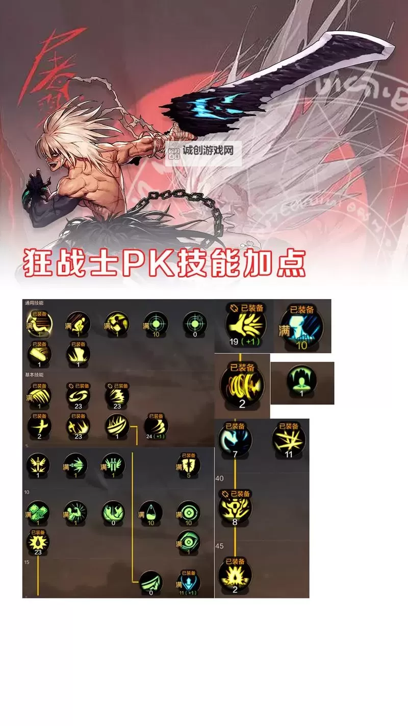 最新狂战士加点攻略全解析图2