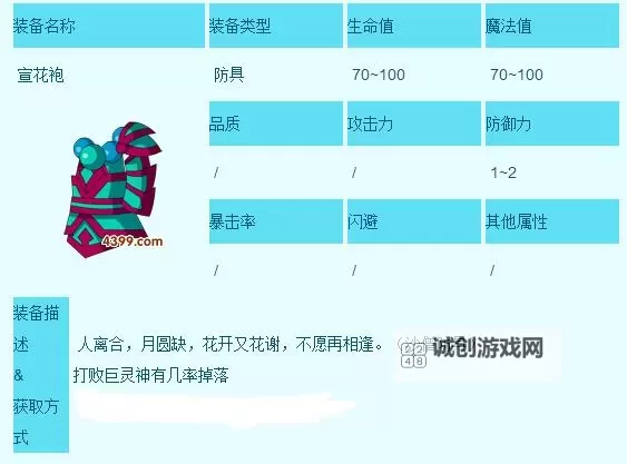 造梦3宣化三件套怎么获得详细攻略与获取方法图1
