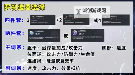 2024年度必看!罗刹遗器推荐指南与评价【最新推荐2024】图1