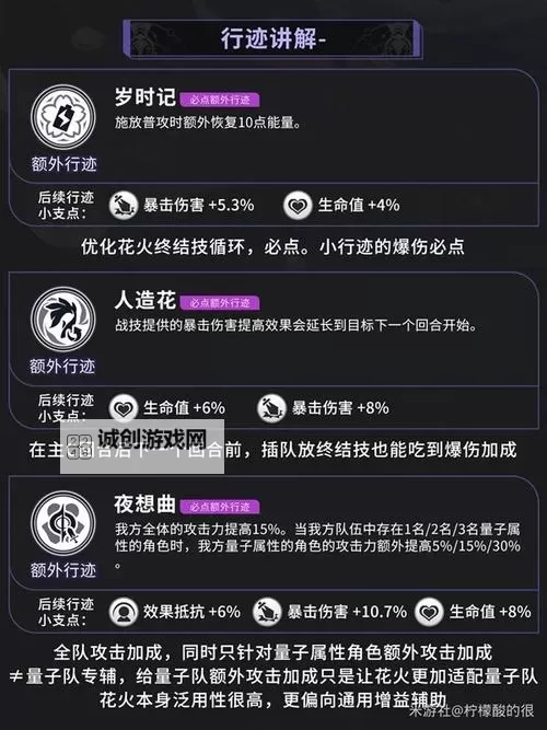 卡79法火相性怎么加点:详细指南与推荐方案图2