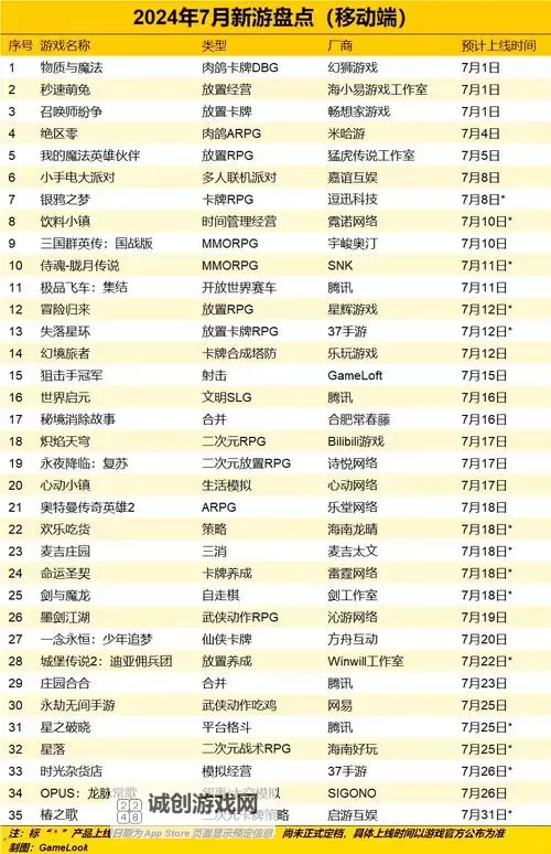 腾讯出的所有游戏大全:全面整理与详细介绍图1