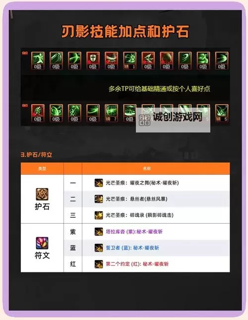 地下城在哪里锻造装备?详细攻略指南图2