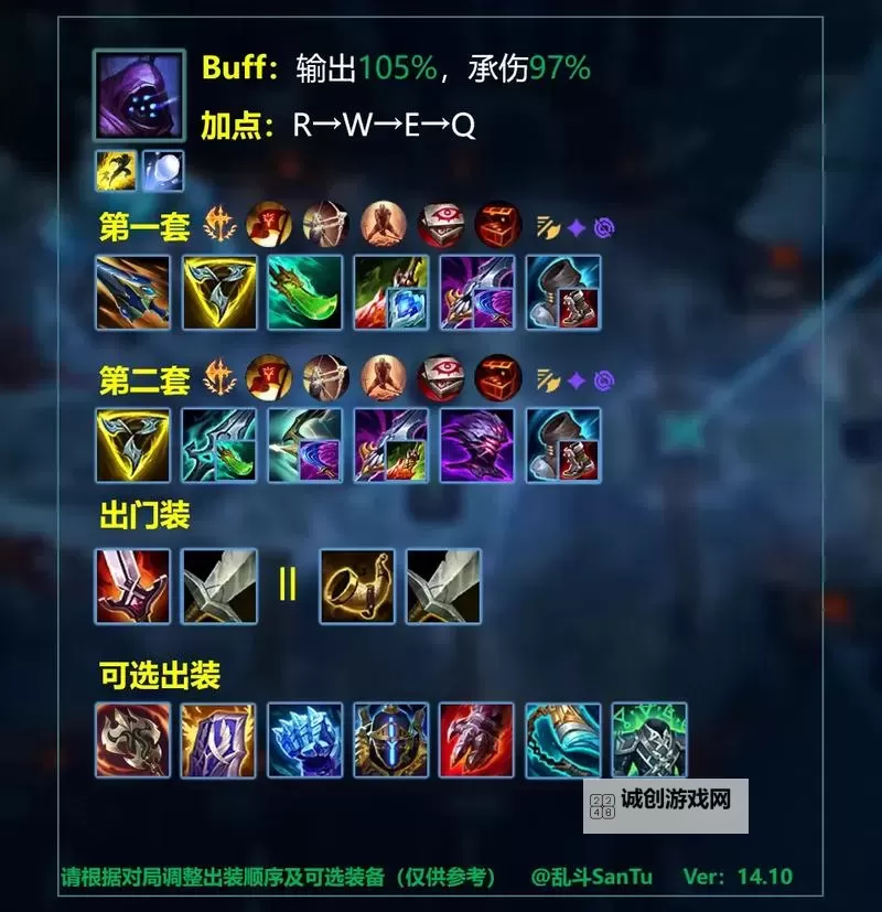 剑魔极地大乱斗出装2021:最强搭配指南与实战技巧图2