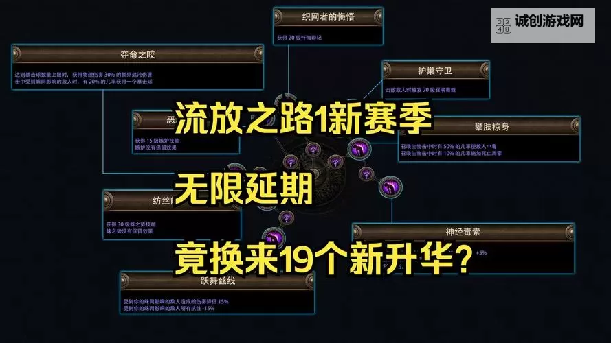 召唤要强化还是增幅:提升召唤系统的最佳策略解析图2