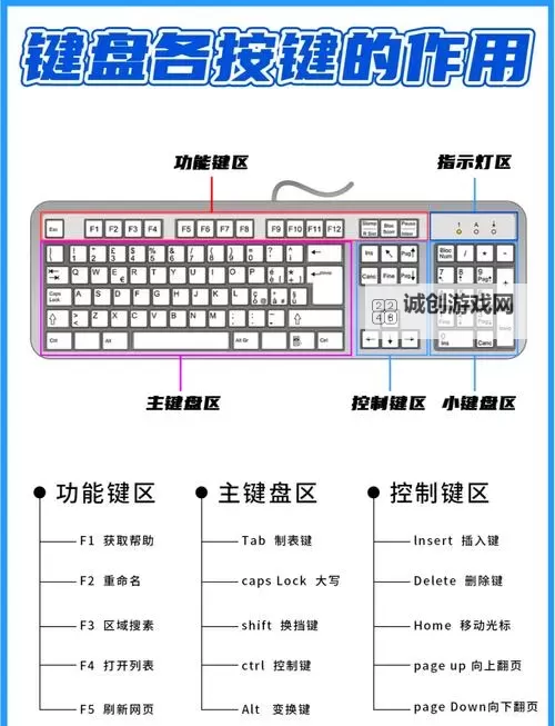 热血无赖输入秘籍指南:掌握全部隐藏招式与技巧图1