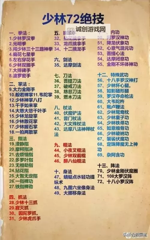 九阴真经内功实力表全方位解析与排名指南图1