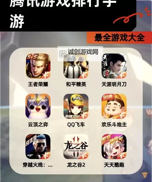 腾讯出的所有游戏大全:全面整理与详细介绍图2