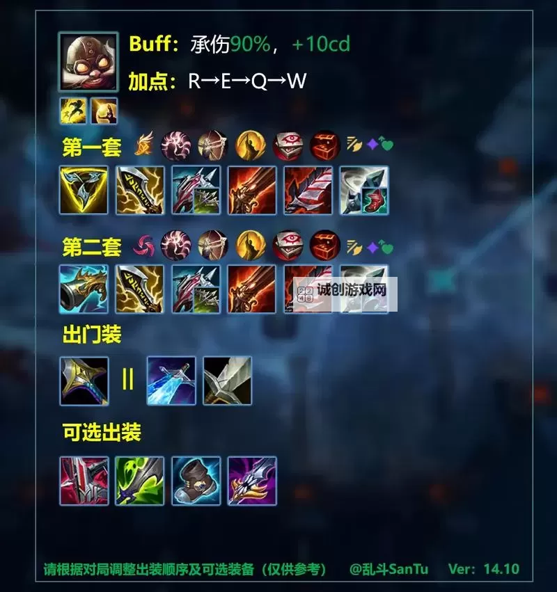 EDG打野皇子出装详解:最佳配置与实战技巧图1