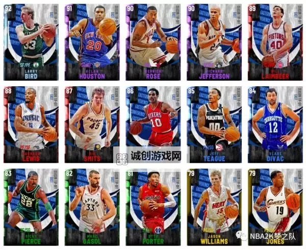 详尽指南：NBA2K21生涯模式攻略全解析图2