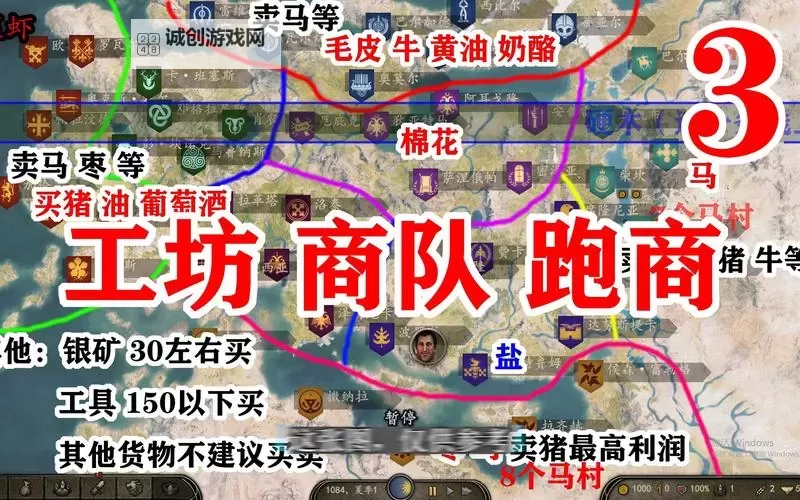 骑马与砍杀2攻略新手前期发展指南：零基础快速起步技巧图1