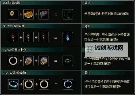 关于问道130大飞任务流程的详细指南图2