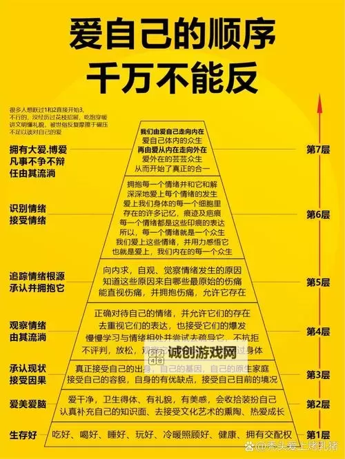 自W到高C的16种方法:全面提升的实用指南图1
