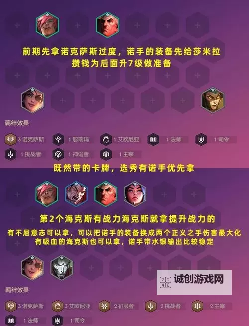 诺手2023出装指南:最强阵容搭配与技巧分享图1