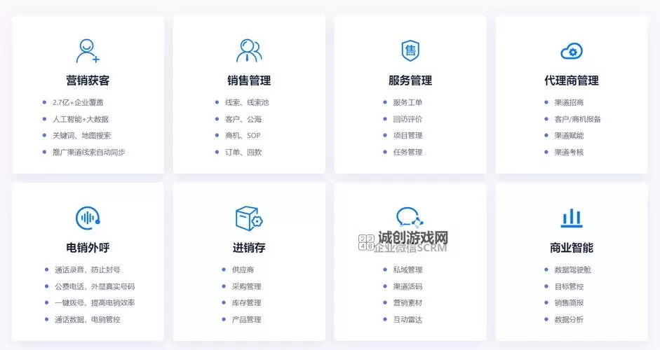 探索优质的永久免费CRM软件推荐与使用指南图1