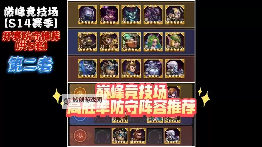 小冰冰传奇怀旧推图阵容指南:经典阵容推荐与攻略技巧图1