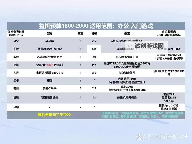 完美运行dnf的平板电脑推荐与使用指南图1