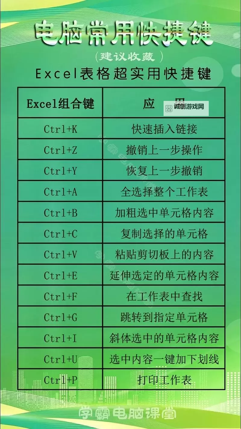 掌握全屏快捷键：提升工作与娱乐效率的必备技巧图1