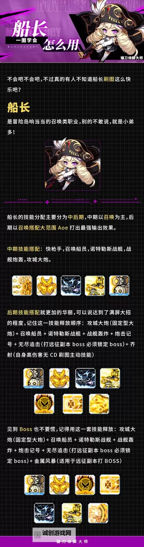 冒险岛枫之传说：星之力增加的最新攻略与技巧图2