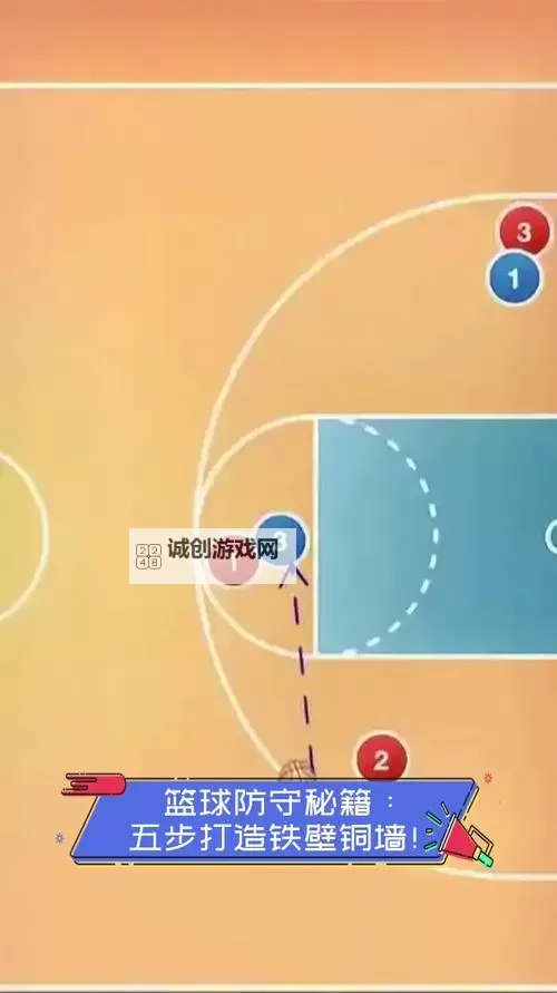 NBA2K14怎么抢篮板的技巧攻略大全图1
