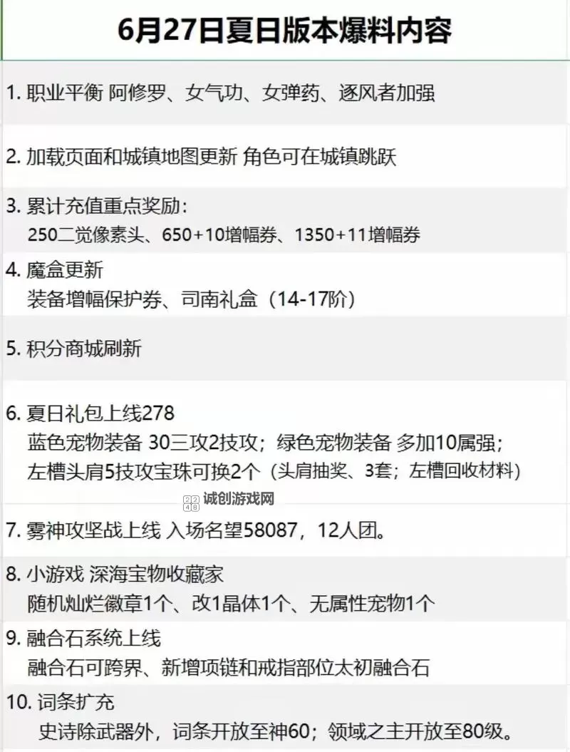 DNF3.23更新全解析:最新内容与玩法优化一览图1