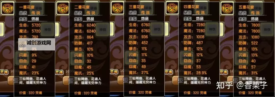 造梦西游3:山多少波掉防具攻略详解图2