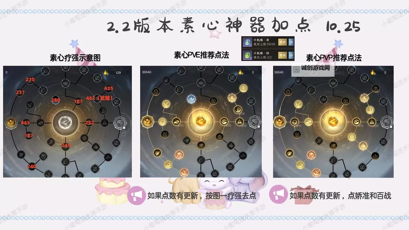 问道手游白果儿怎么加点和抗性详解攻略图1