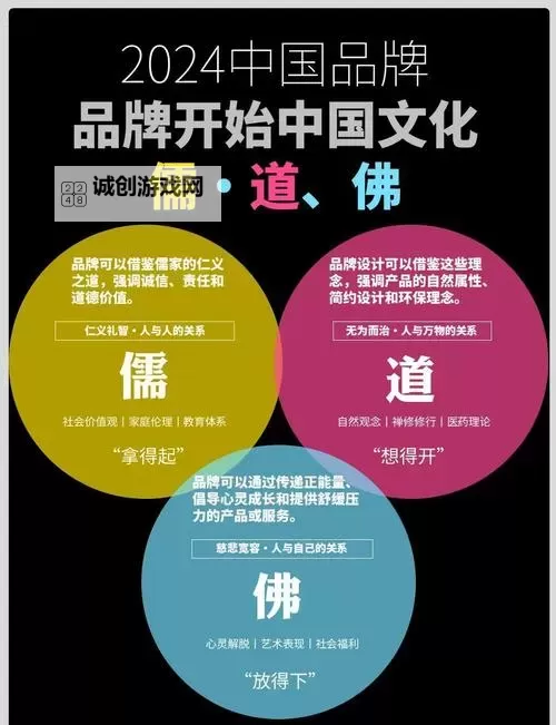 探索未来：亚洲人宗网引领亚洲宗教文化新潮流图1