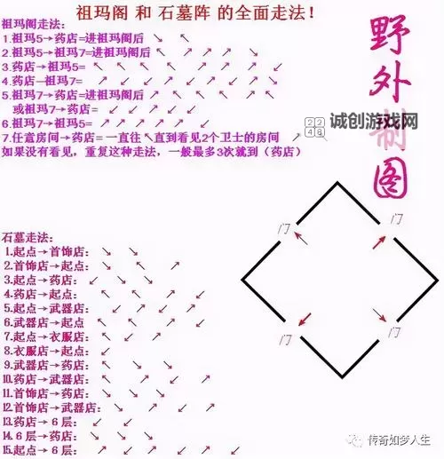 揭秘祖玛阁走的口诀:掌握秘诀,轻松闯关图2