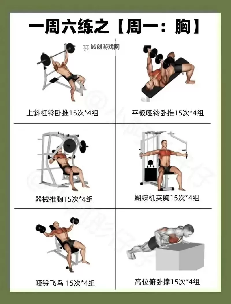 在健身器材上做A：提升锻炼效果的关键技巧图1