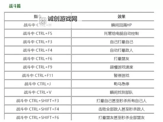 骑马与砍杀战团作弊码输入代码 键大全与操作指南图1