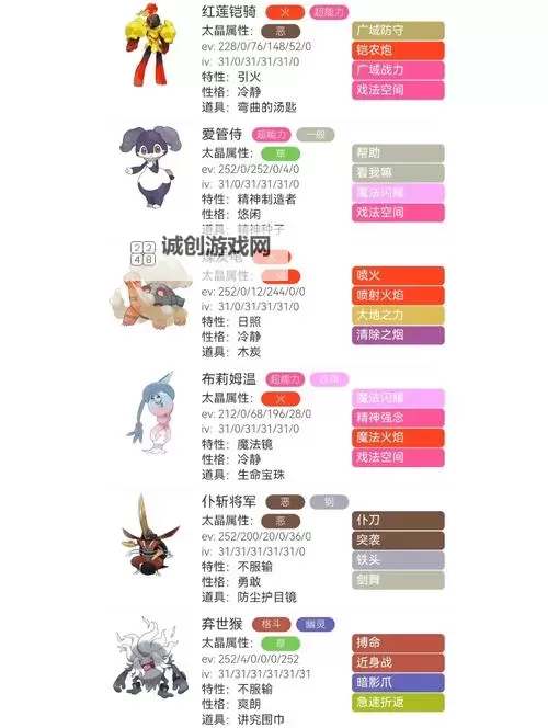 太晶化后属性怎么算:全面解析与实用指南图2