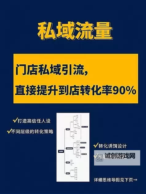 天涯明月刀怎么赚银两快：快速致富秘籍大全图1
