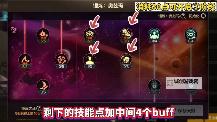 DNF奥兹玛攻略:全面解析奥兹玛副本通关技巧与攻略指南图2