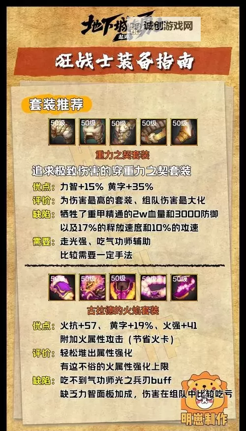 狂战士50级毕业装备一览表：全面解析最佳配装方案图1