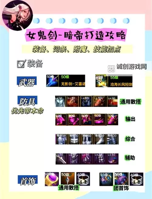 dnf武器锻造多少会掉级：提升武器等级的关键指南图2