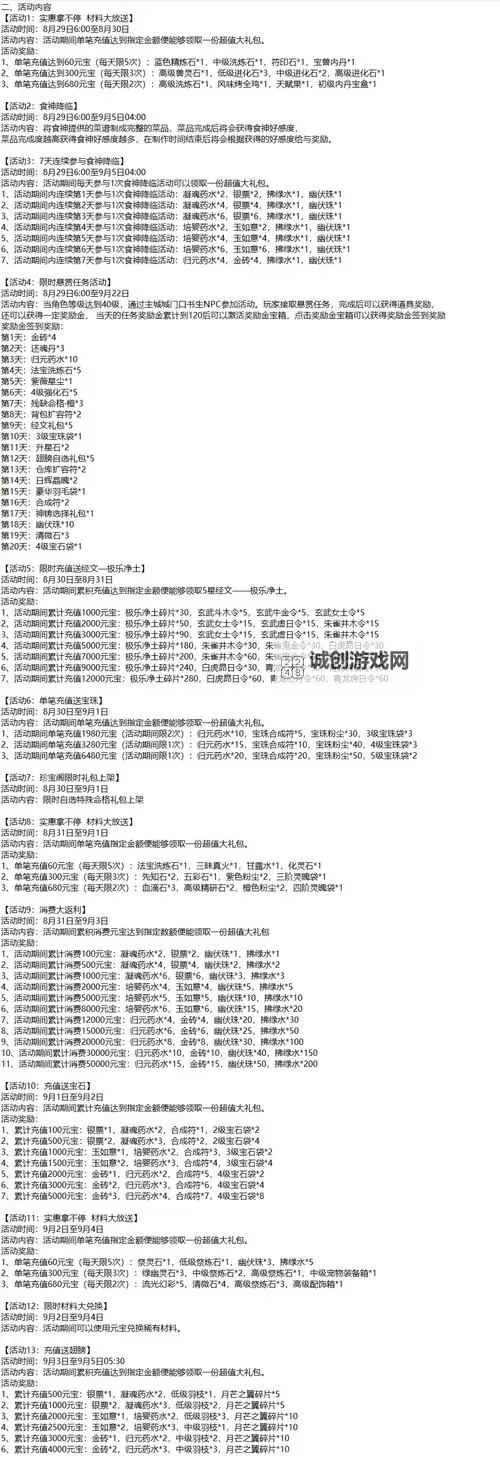 全面指南:造梦三混元装备合成攻略与技巧图2