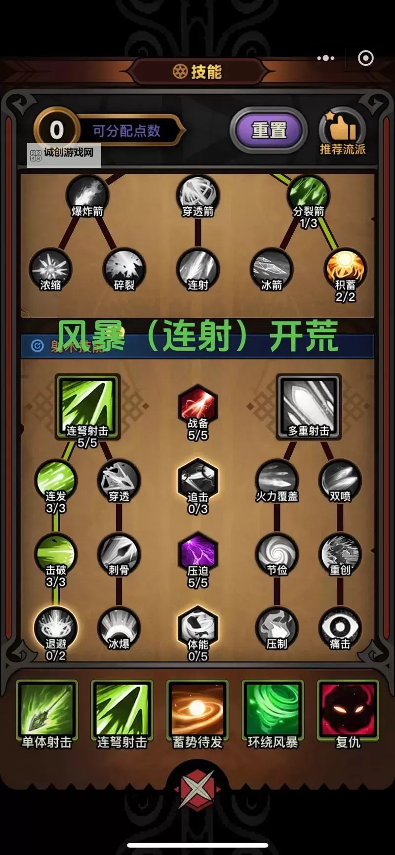 原始征途弓手装备搭配指南:打造高效远程战斗表现图1