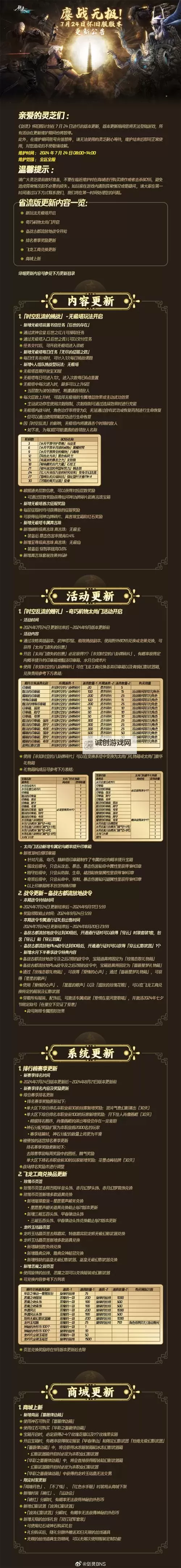 剑灵怀旧服强化石产出表详解与获取指南图1