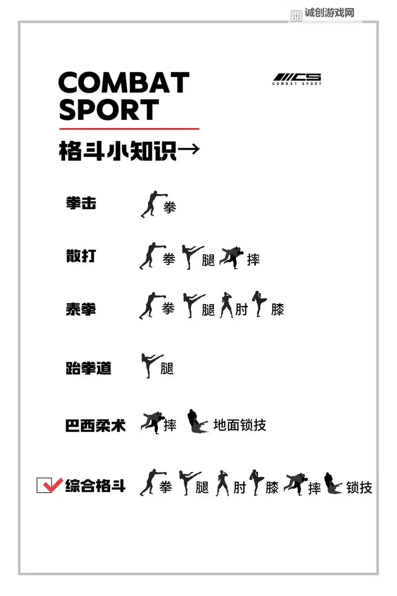 提升男格斗技能的六大关键技巧图1