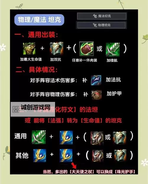 金铲铲瑞文带什么装备:最佳出装攻略全解析图2