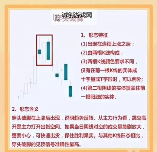 怎样快速判断自己已经顶到头了?揭秘实用技巧图1