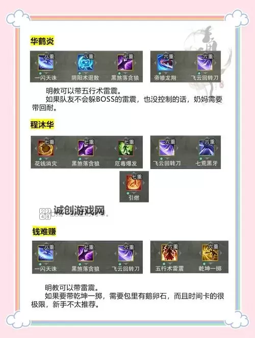 如何快速提升恶人谷声望?恶人谷声望怎么刷指南图1