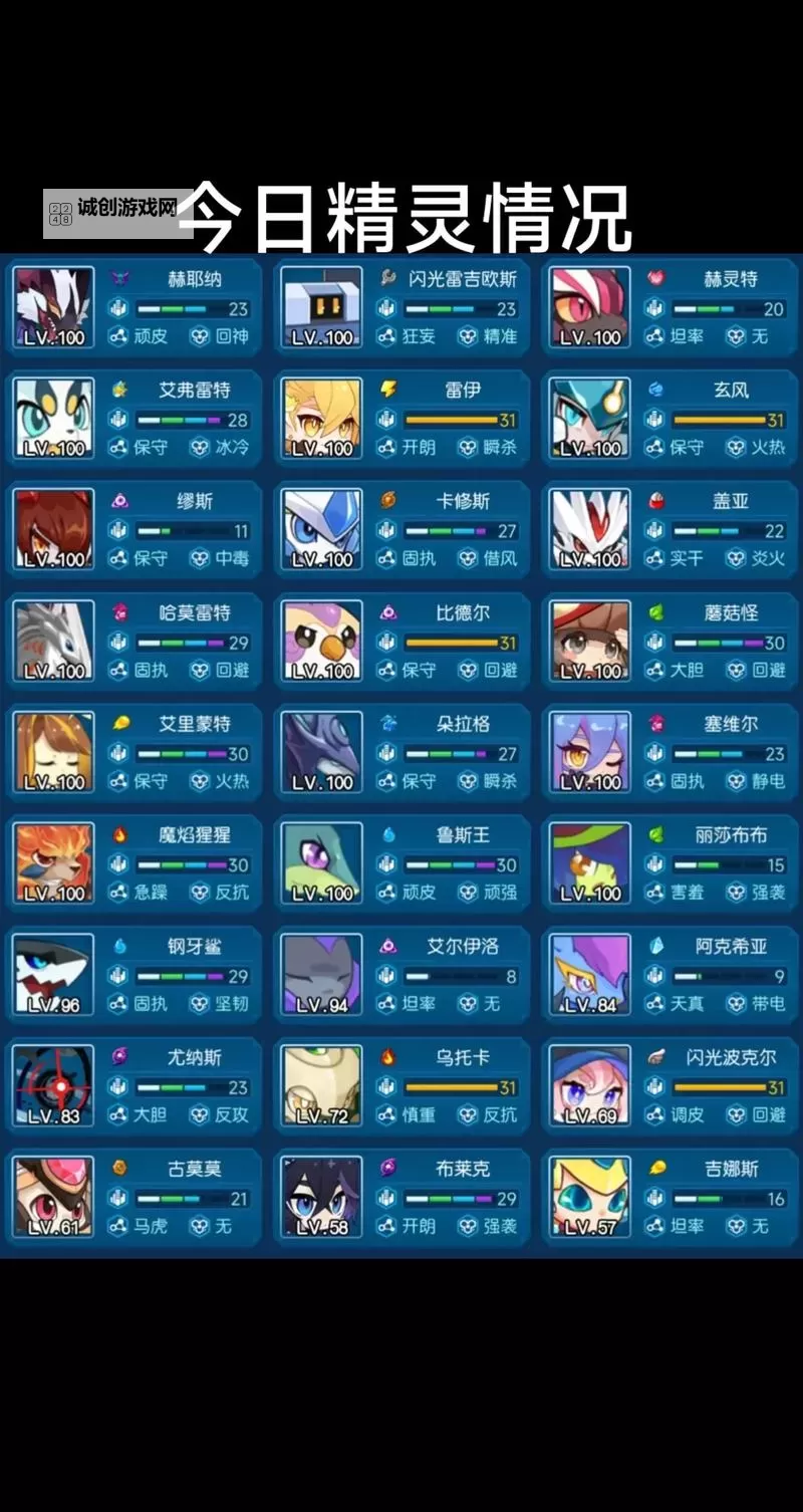 赛尔号艾奈米强度全面解析:实力提升指南图1