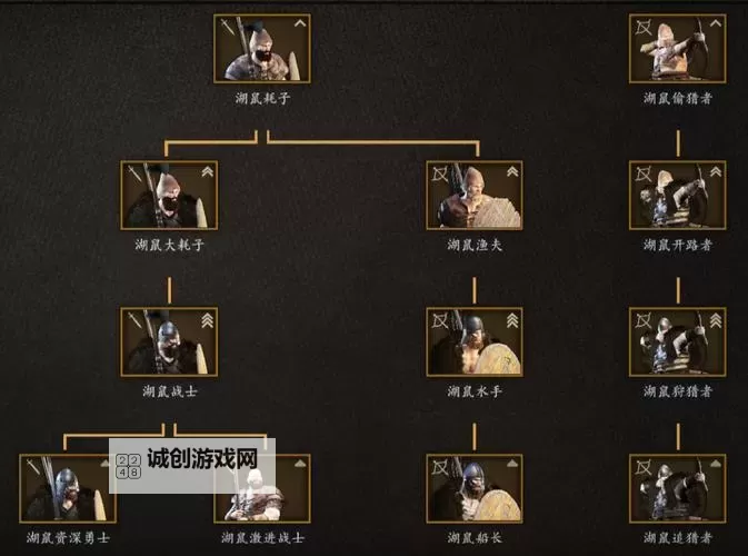 骑砍怎么快速给自己升级:高效提升实力的实用技巧图1