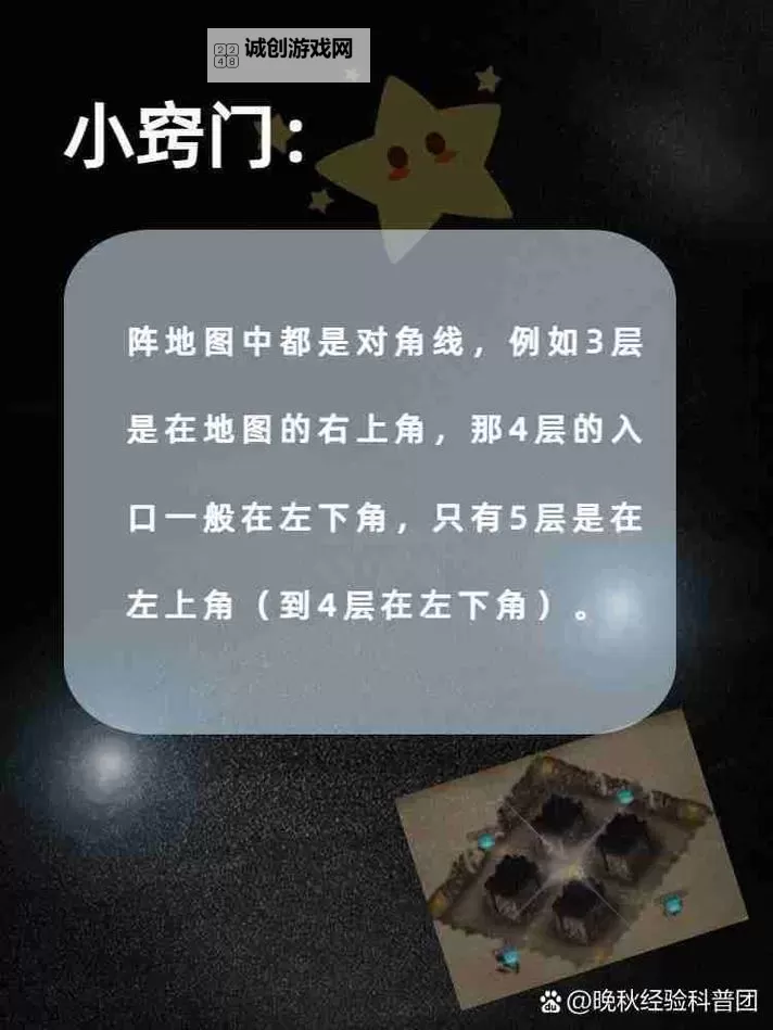 石墓阵5到6有几种走法:详解不同路径与策略分析图2