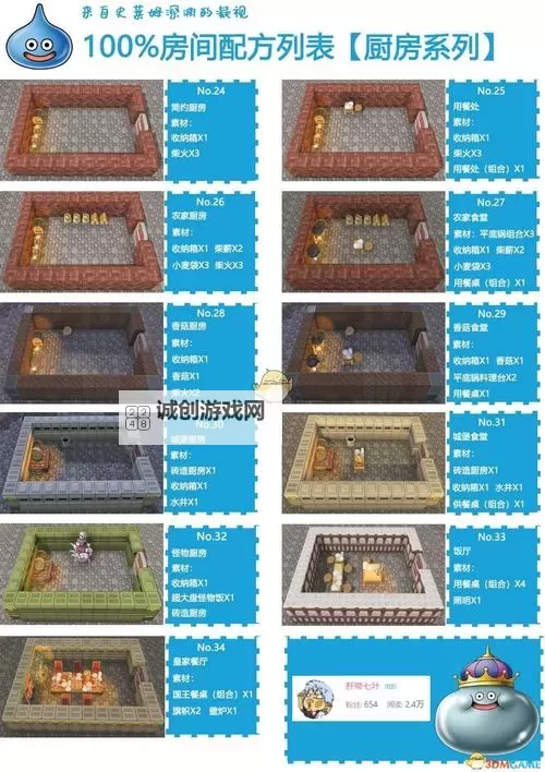 杀戮空间2五转有什么用：玩家指南详解五转系统的实用价值图1