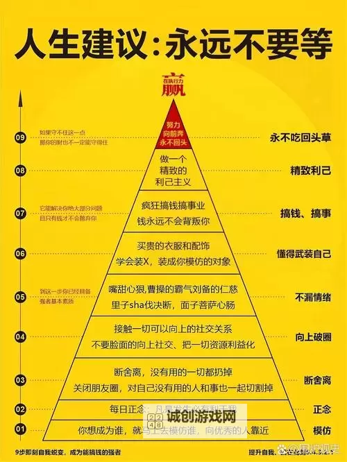 黄金增幅书选什么属性：提升财富的关键选择指南图1