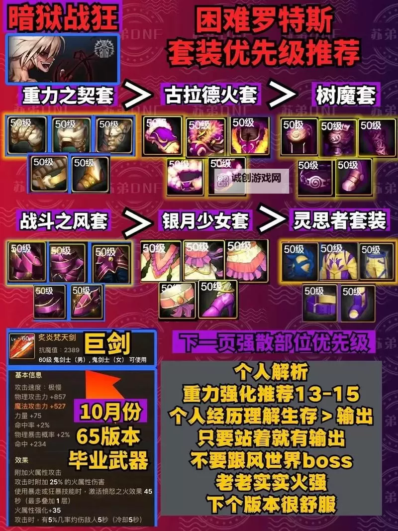 刷强烈的气息刷哪个图:最适合提升实力的推荐指南图1